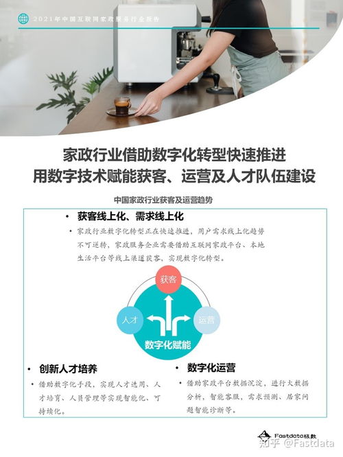 2021年中國互聯(lián)網(wǎng)家政行業(yè)洞察 服務(wù)升級(jí)與市場(chǎng)重塑